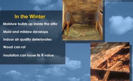 How Attic Ventilation Works